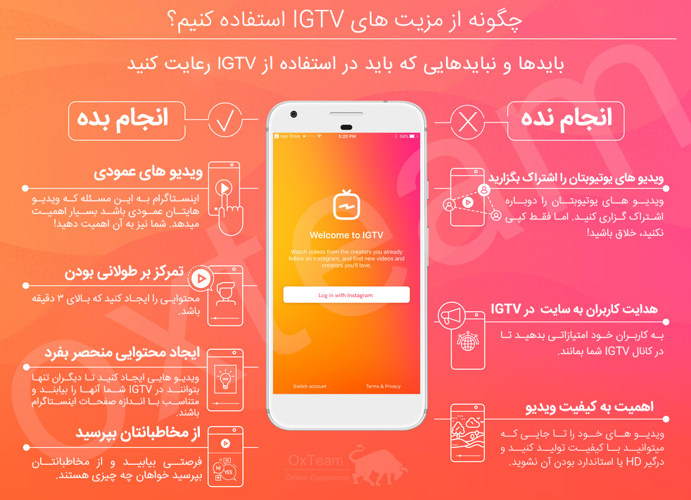 اینفوگرافی تلویزیون ایستاگرام | infographic for IGTV